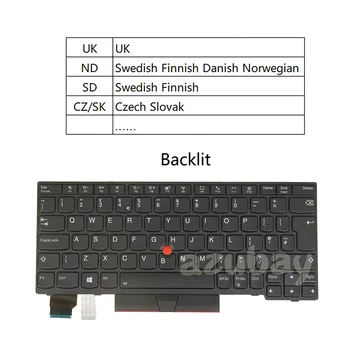 Клавиатура за лаптоп с подсветка за Lenovo ThinkPad L13/L13 Yoga Gen 2, X13 Gen 1 Великобритания Шведски, Датски Фински Норвежки Чешки и Словашки