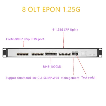 EPON OLT 8 пристанища за PON GEPON OLT 4 SFP 1.25 G/10G Подкрепа SC WEB Рутер /суич L3 многомодовое управление на софтуер с Отворен код 8 пристанища за PON