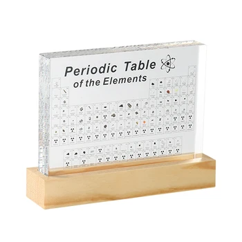 Периодичната таблица С Реални Елементи Вътре, Периодичната таблица на Реални Елементи, Таблица Periodica Против Elementos Reales база
