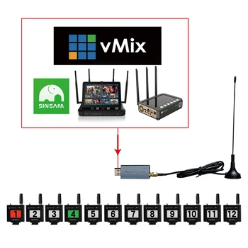 SDLX Wireless Tally USB4Pro поддържа Предавател Usb памет Ucast R8 GLIverson vMix Военни клас Безжична технология